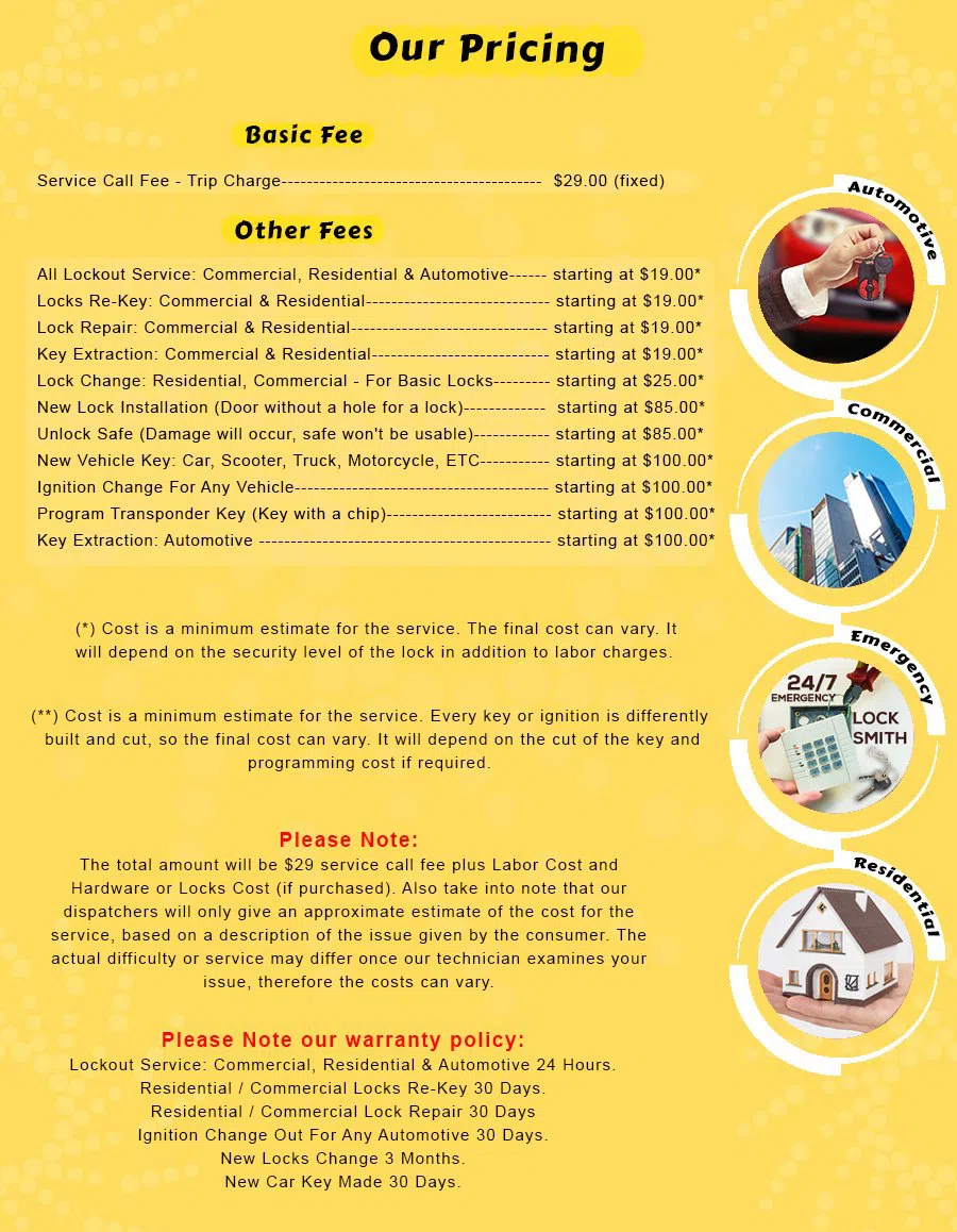 Parker Locksmith Store San Leandro, CA 510-731-0940